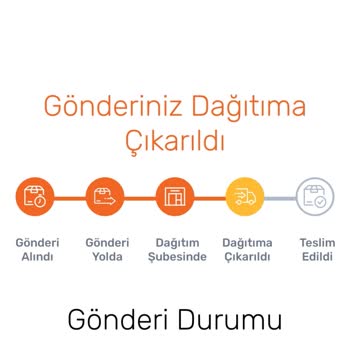 Sürat Kargo Teslim Edilmeyen Kargom