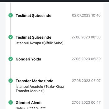 Trendyol 11 Gündür Siparişimi Teslim Etmiyor Ve İlgilenmiyor.