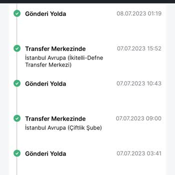 Trendyol 11 Gündür Siparişimi Teslim Etmiyor Ve İlgilenmiyor.