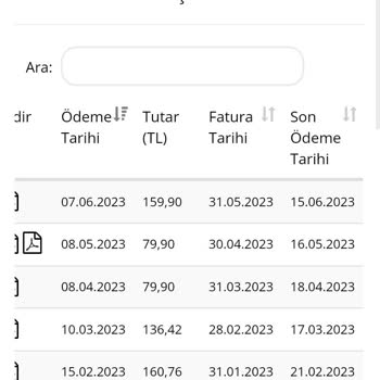 Türk Telekom Transfer İşlemi İle İnternet Başlangıcı Sorunu