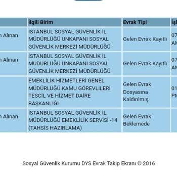 SGK EYT Gelen Evrak Beklemede