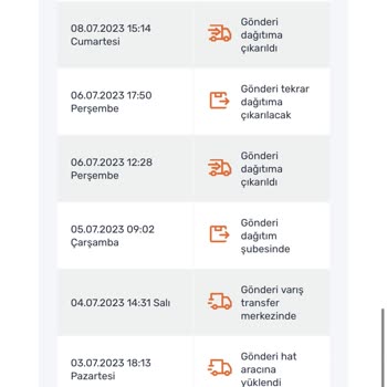 Sürat Kargo Adrese Teslim Edilmeyen Kargolar