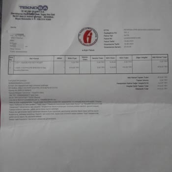 Teknosa Değişim Sürecindeki Tutarsızlık