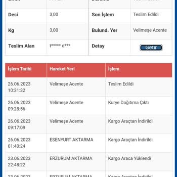 Tofisa Ücret İadesi Yapılmaması