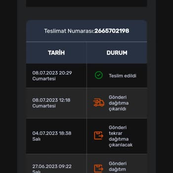 Sürat Kargo Hatalı Teslim Edildi Göstergesi