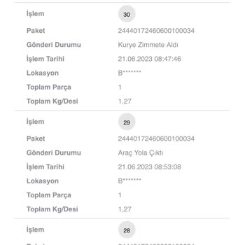Scotty Kargo Teslim Sorunu