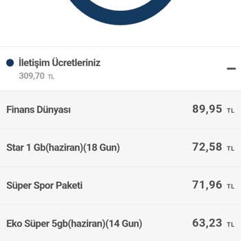 Turkcell Faturada Yaşanan Sıkıntı