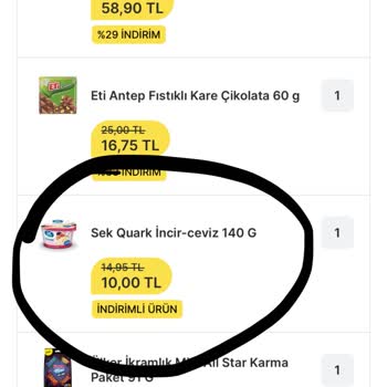 Sek Quark Küflü Çıktı