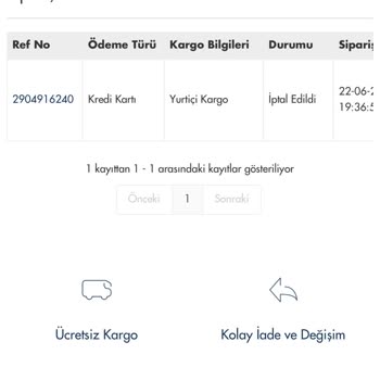 Brandeyes İptal Olan Sipariş