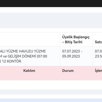Spor İstanbul Kontenjan Doluluk Problemi