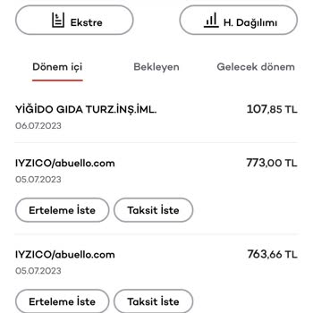 Abuello Oluşturduğum Sipariş İçin İki Kere Para Çekildi Ve İadesi Yapılmadı