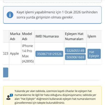BTK (Bilgi Teknolojileri ve İletişim Kurumu) İPhone 14 Pro Max IMEI Kayıt Olduktan Sonra Şebeke Geldi Tekrar Gitti