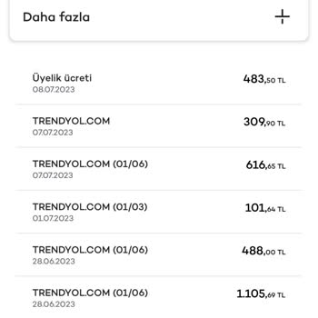 Akbank Üyelik Ücreti Kesintisi!
