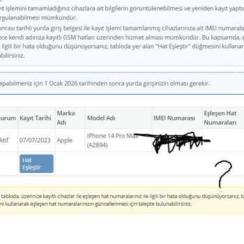 BTK İme Kayıt Şebeke Sorunu