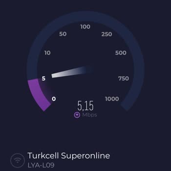 Superonline İnternet Hizmeti Kötü