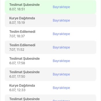 Sürat Kargo Kargomu Getirmiyor İade Yolluyor