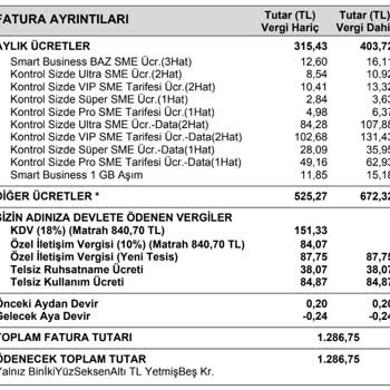 Türk Telekom Kurumsal Yüksek Tutarlı Gecikme Zammı