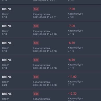 Ocean8fx Finans Şirketinin Ve Sistemlerinin Yaşattığı Mağduriyet