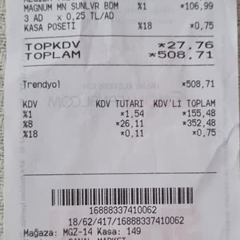 Trendyol Eksik Ürün Gönderimi Ve Para İadesinin Yapılmaması