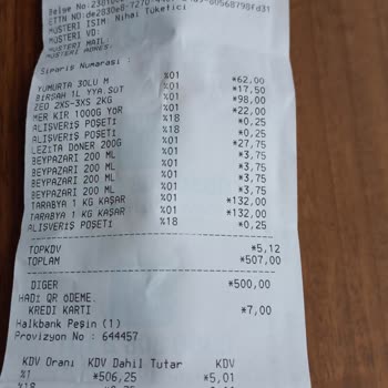 A101 Hadi Kart QR Alışveriş Kampanyası