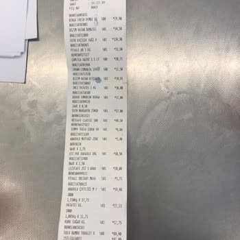 Şok Marketler Şok Maket İndirimli Ürünü Yüksek Fiyattan Satması