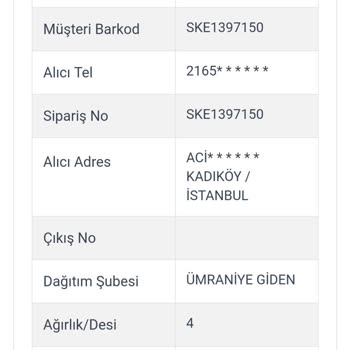 Kargoist Kargomu Teslim Etmiyor!