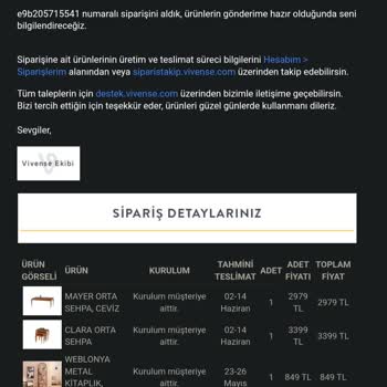 Vivense 63 Gün Oldu Ürünler Teslim Edilmedi