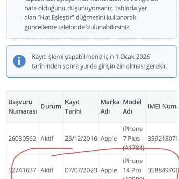 BTK (Bilgi Teknolojileri ve İletişim Kurumu) IMEI Kayıt Sonrası Servis Yok Sorunu