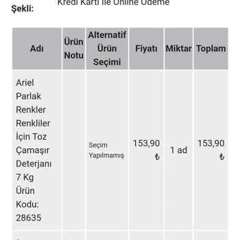 Gürmar AVM Kurumsal Olmayan Davranışlar