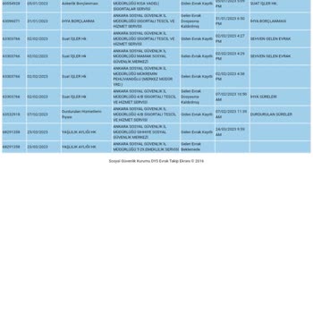 SGK Evrak Beklemede Sorunu