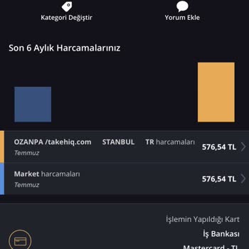 Takehiq.com Para Ödendi Fakat Sipariş Olarak Düşmedi
