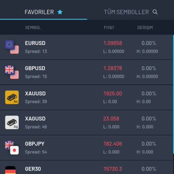 North Global Investment Şirketiyle Yaşadığım Para Çekme Problemi