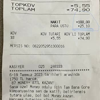 Migros Asla Alışveriş Yapmam