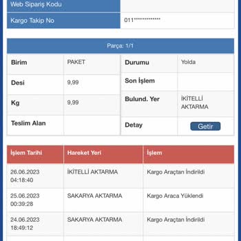 Sürat Kargo'ya Verdiğim Kargo Kayboldu