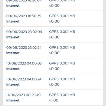 Türk Telekom Faturasız Hattımdan GPRS Ücreti Kesintisi