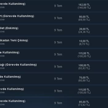 Steam Pazarda Bir Şey Satamıyorum