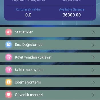 Index Yatırım İndex'te Para Kazanma İle İlgili Sorun