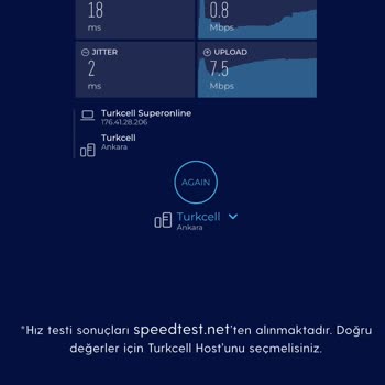 Turkcell Superonline İlgisizliği Ve Kötü İnterneti