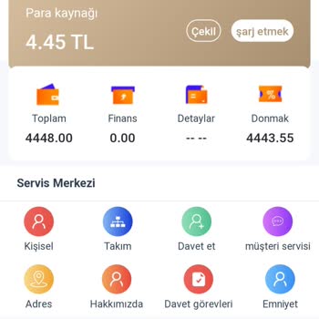 Hbreward Mağdur Olmam