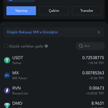 Mexc Dmd Coin Satmama İzin Vermediler