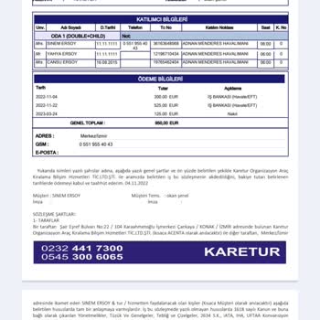 Kare Tur Tur Dönüş Sağlamama