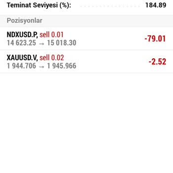 Avatrade Firması Tarafından Yanıltılmam