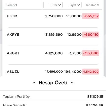 Avatrade Firması Tarafından Yanıltılmam