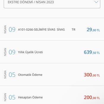 Denizbank Kredi Kartı Aidat İadesi