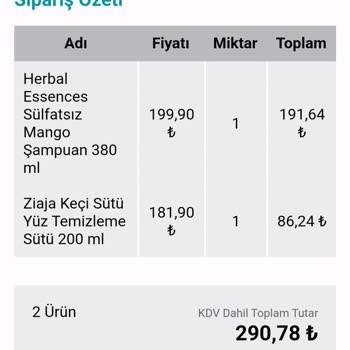 Watsons İlan Edilenden Farklı Fiyat Alınması