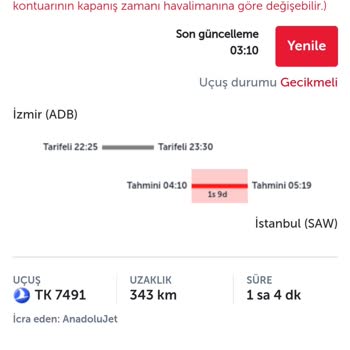 Anadolu Jet İzmir-İstanbul Arası 5 Buçuk Saatlik Rötar