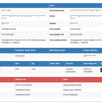 Sürat Kargo Aldığı Kargoları Teslim Etmiyor