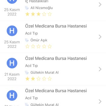 Medicana Hospitals Bursa Ve Sompo Mağduriyeti!