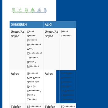 Sürat Kargo Paket Teslim Edememe Sorunu