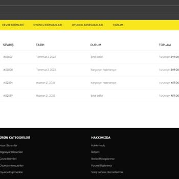 Pckolik.com Elime Ulaşamayan SSD
